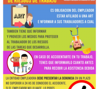 Informacin sobre ART